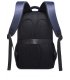BP652 - Stylish multi-function backpack