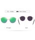 SG555 - Polarized Modern Ladies Sunglasses